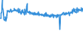 CN 30043100 /Exports /Unit = Prices (Euro/ton) /Partner: Luxembourg /Reporter: Eur27_2020 /30043100:Medicaments Containing Insulin but not Antibiotics, put up in Measured Doses `incl. Those for Transdermal Administration` or in Forms or Packings for Retail Sale