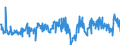 CN 30043200 /Exports /Unit = Prices (Euro/ton) /Partner: Netherlands /Reporter: Eur27_2020 /30043200:Medicaments Containing Corticosteroid Hormones, Their Derivatives or Structural Analogues but not Antibiotics, put up in Measured Doses `incl. Those for Transdermal Administration` or in Forms or Packings for Retail Sale