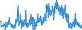 KN 30043900 /Exporte /Einheit = Preise (Euro/Tonne) /Partnerland: Italien /Meldeland: Eur27_2020 /30043900:Arzneiwaren, Hormone Oder als Hormone Gebrauchte Steroide, Jedoch Keine Antibiotika Enthaltend, Dosiert `einschl. Solcher, die Ã¼ber die Haut Verabreicht Werden` Oder in Aufmachungen FÃ¼r den Einzelverkauf (Ausg. Insulin Oder Corticosteroidhormone, Deren Derivate Oder Deren Strukturverwandte Verbindungen Enthaltend)