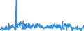 KN 30043900 /Exporte /Einheit = Preise (Euro/Tonne) /Partnerland: Oesterreich /Meldeland: Eur27_2020 /30043900:Arzneiwaren, Hormone Oder als Hormone Gebrauchte Steroide, Jedoch Keine Antibiotika Enthaltend, Dosiert `einschl. Solcher, die Ã¼ber die Haut Verabreicht Werden` Oder in Aufmachungen FÃ¼r den Einzelverkauf (Ausg. Insulin Oder Corticosteroidhormone, Deren Derivate Oder Deren Strukturverwandte Verbindungen Enthaltend)
