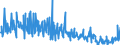 KN 30043900 /Exporte /Einheit = Preise (Euro/Tonne) /Partnerland: Tuerkei /Meldeland: Eur27_2020 /30043900:Arzneiwaren, Hormone Oder als Hormone Gebrauchte Steroide, Jedoch Keine Antibiotika Enthaltend, Dosiert `einschl. Solcher, die Ã¼ber die Haut Verabreicht Werden` Oder in Aufmachungen FÃ¼r den Einzelverkauf (Ausg. Insulin Oder Corticosteroidhormone, Deren Derivate Oder Deren Strukturverwandte Verbindungen Enthaltend)