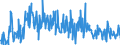 CN 30045000 /Exports /Unit = Prices (Euro/ton) /Partner: Romania /Reporter: Eur27_2020 /30045000:Medicaments Containing Provitamins, Vitamins, Incl. Natural Concentrates and Derivatives Thereof Used Primarily as Vitamins, put up in Measured Doses `incl. Those for Transdermal Administration` or in Forms or Packings for Retail Sale (Excl. Containing Antibiotics, Hormones, Alkaloids, or Their Derivatives)