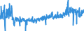 KN 3005 /Exporte /Einheit = Preise (Euro/Tonne) /Partnerland: Italien /Meldeland: Eur27_2020 /3005:Watte, Gaze, Binden und ähnl. Erzeugnisse `z.b. Verbandzeug, Pflaster zum Heilgebrauch, Senfpflaster`, mit Medikamentösen Stoffen Getränkt Oder überzogen Oder in Aufmachungen für den Einzelverkauf zu Medizinischen, Chirurgischen, Zahnärztlichen Oder Tierärztlichen Zwecken