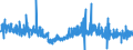 CN 30063000 /Exports /Unit = Prices (Euro/ton) /Partner: United Kingdom /Reporter: Eur27_2020 /30063000:Opacifying Preparations for X-ray Examinations; Diagnostic Reagents for Administration to Patients