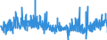 CN 30063000 /Exports /Unit = Prices (Euro/ton) /Partner: Greece /Reporter: Eur27_2020 /30063000:Opacifying Preparations for X-ray Examinations; Diagnostic Reagents for Administration to Patients