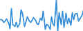 CN 30063000 /Exports /Unit = Prices (Euro/ton) /Partner: United Kingdom(Excluding Northern Ireland) /Reporter: Eur27_2020 /30063000:Opacifying Preparations for X-ray Examinations; Diagnostic Reagents for Administration to Patients