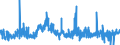 CN 30063000 /Exports /Unit = Prices (Euro/ton) /Partner: Luxembourg /Reporter: Eur27_2020 /30063000:Opacifying Preparations for X-ray Examinations; Diagnostic Reagents for Administration to Patients