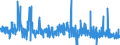 CN 30063000 /Exports /Unit = Prices (Euro/ton) /Partner: Sweden /Reporter: Eur27_2020 /30063000:Opacifying Preparations for X-ray Examinations; Diagnostic Reagents for Administration to Patients