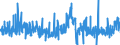 CN 30063000 /Exports /Unit = Prices (Euro/ton) /Partner: Finland /Reporter: Eur27_2020 /30063000:Opacifying Preparations for X-ray Examinations; Diagnostic Reagents for Administration to Patients