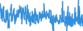 CN 30063000 /Exports /Unit = Prices (Euro/ton) /Partner: Austria /Reporter: Eur27_2020 /30063000:Opacifying Preparations for X-ray Examinations; Diagnostic Reagents for Administration to Patients