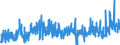 CN 30063000 /Exports /Unit = Prices (Euro/ton) /Partner: Czech Rep. /Reporter: Eur27_2020 /30063000:Opacifying Preparations for X-ray Examinations; Diagnostic Reagents for Administration to Patients