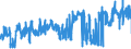 KN 30064000 /Exporte /Einheit = Preise (Euro/Tonne) /Partnerland: Frankreich /Meldeland: Eur27_2020 /30064000:Zahnzement und Andere ZahnfÃ¼llstoffe; Zement zum Wiederherstellen von Knochen