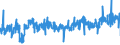 KN 30064000 /Exporte /Einheit = Preise (Euro/Tonne) /Partnerland: Daenemark /Meldeland: Eur27_2020 /30064000:Zahnzement und Andere ZahnfÃ¼llstoffe; Zement zum Wiederherstellen von Knochen