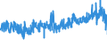 KN 30064000 /Exporte /Einheit = Preise (Euro/Tonne) /Partnerland: Griechenland /Meldeland: Eur27_2020 /30064000:Zahnzement und Andere ZahnfÃ¼llstoffe; Zement zum Wiederherstellen von Knochen