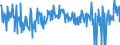 KN 30066000 /Exporte /Einheit = Preise (Euro/Tonne) /Partnerland: Italien /Meldeland: Eur27_2020 /30066000:EmpfÃ¤ngnisverhÃ¼tungsmittel, Chemisch, auf der Grundlage von Hormonen, Prostaglandinen, Thromboxanen, Leukotrienen, Deren Derivaten und Strukturverwandten Verbindungen Oder von Spermiziden