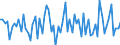 KN 30066000 /Exporte /Einheit = Preise (Euro/Tonne) /Partnerland: Ver.koenigreich(Ohne Nordirland) /Meldeland: Eur27_2020 /30066000:EmpfÃ¤ngnisverhÃ¼tungsmittel, Chemisch, auf der Grundlage von Hormonen, Prostaglandinen, Thromboxanen, Leukotrienen, Deren Derivaten und Strukturverwandten Verbindungen Oder von Spermiziden