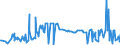 KN 30066000 /Exporte /Einheit = Preise (Euro/Tonne) /Partnerland: Island /Meldeland: Eur27_2020 /30066000:EmpfÃ¤ngnisverhÃ¼tungsmittel, Chemisch, auf der Grundlage von Hormonen, Prostaglandinen, Thromboxanen, Leukotrienen, Deren Derivaten und Strukturverwandten Verbindungen Oder von Spermiziden