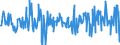 CN 30066000 /Exports /Unit = Prices (Euro/ton) /Partner: Switzerland /Reporter: Eur27_2020 /30066000:Chemical Contraceptive Preparations Based on Hormones, Prostaglandins, Thromboxanes, Leukotrienes, Derivatives and Structural Analogues Thereof or on Spermicides