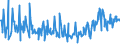 KN 30066000 /Exporte /Einheit = Preise (Euro/Tonne) /Partnerland: Albanien /Meldeland: Eur27_2020 /30066000:EmpfÃ¤ngnisverhÃ¼tungsmittel, Chemisch, auf der Grundlage von Hormonen, Prostaglandinen, Thromboxanen, Leukotrienen, Deren Derivaten und Strukturverwandten Verbindungen Oder von Spermiziden