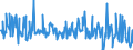 CN 30066000 /Exports /Unit = Prices (Euro/ton) /Partner: Ukraine /Reporter: Eur27_2020 /30066000:Chemical Contraceptive Preparations Based on Hormones, Prostaglandins, Thromboxanes, Leukotrienes, Derivatives and Structural Analogues Thereof or on Spermicides