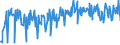 KN 30066000 /Exporte /Einheit = Preise (Euro/Tonne) /Partnerland: Georgien /Meldeland: Eur27_2020 /30066000:EmpfÃ¤ngnisverhÃ¼tungsmittel, Chemisch, auf der Grundlage von Hormonen, Prostaglandinen, Thromboxanen, Leukotrienen, Deren Derivaten und Strukturverwandten Verbindungen Oder von Spermiziden