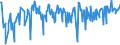 CN 30066000 /Exports /Unit = Prices (Euro/ton) /Partner: Armenia /Reporter: Eur27_2020 /30066000:Chemical Contraceptive Preparations Based on Hormones, Prostaglandins, Thromboxanes, Leukotrienes, Derivatives and Structural Analogues Thereof or on Spermicides