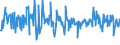 KN 30066000 /Exporte /Einheit = Preise (Euro/Tonne) /Partnerland: Kasachstan /Meldeland: Eur27_2020 /30066000:EmpfÃ¤ngnisverhÃ¼tungsmittel, Chemisch, auf der Grundlage von Hormonen, Prostaglandinen, Thromboxanen, Leukotrienen, Deren Derivaten und Strukturverwandten Verbindungen Oder von Spermiziden