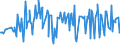 KN 30066000 /Exporte /Einheit = Preise (Euro/Tonne) /Partnerland: Turkmenistan /Meldeland: Eur27_2020 /30066000:EmpfÃ¤ngnisverhÃ¼tungsmittel, Chemisch, auf der Grundlage von Hormonen, Prostaglandinen, Thromboxanen, Leukotrienen, Deren Derivaten und Strukturverwandten Verbindungen Oder von Spermiziden