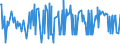 KN 30066000 /Exporte /Einheit = Preise (Euro/Tonne) /Partnerland: Tadschikistan /Meldeland: Eur27_2020 /30066000:EmpfÃ¤ngnisverhÃ¼tungsmittel, Chemisch, auf der Grundlage von Hormonen, Prostaglandinen, Thromboxanen, Leukotrienen, Deren Derivaten und Strukturverwandten Verbindungen Oder von Spermiziden