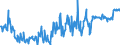 KN 30066000 /Exporte /Einheit = Preise (Euro/Tonne) /Partnerland: Bosn.-herzegowina /Meldeland: Eur27_2020 /30066000:EmpfÃ¤ngnisverhÃ¼tungsmittel, Chemisch, auf der Grundlage von Hormonen, Prostaglandinen, Thromboxanen, Leukotrienen, Deren Derivaten und Strukturverwandten Verbindungen Oder von Spermiziden
