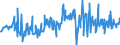 CN 30066000 /Exports /Unit = Prices (Euro/ton) /Partner: Serbia /Reporter: Eur27_2020 /30066000:Chemical Contraceptive Preparations Based on Hormones, Prostaglandins, Thromboxanes, Leukotrienes, Derivatives and Structural Analogues Thereof or on Spermicides