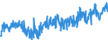 KN 30069100 /Exporte /Einheit = Preise (Euro/Tonne) /Partnerland: Italien /Meldeland: Eur27_2020 /30069100:Vorrichtungen Erkennbar zur Verwendung für Stomata