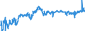 KN 30069100 /Exporte /Einheit = Preise (Euro/Tonne) /Partnerland: Ver.koenigreich /Meldeland: Eur27_2020 /30069100:Vorrichtungen Erkennbar zur Verwendung FÃ¼r Stomata