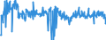 KN 30069100 /Exporte /Einheit = Preise (Euro/Tonne) /Partnerland: Daenemark /Meldeland: Eur27_2020 /30069100:Vorrichtungen Erkennbar zur Verwendung für Stomata