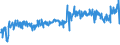 KN 30069100 /Exporte /Einheit = Preise (Euro/Tonne) /Partnerland: Griechenland /Meldeland: Eur27_2020 /30069100:Vorrichtungen Erkennbar zur Verwendung FÃ¼r Stomata