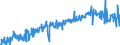 KN 30069100 /Exporte /Einheit = Preise (Euro/Tonne) /Partnerland: Belgien /Meldeland: Eur27_2020 /30069100:Vorrichtungen Erkennbar zur Verwendung FÃ¼r Stomata