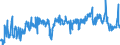 KN 30069100 /Exporte /Einheit = Preise (Euro/Tonne) /Partnerland: Finnland /Meldeland: Eur27_2020 /30069100:Vorrichtungen Erkennbar zur Verwendung FÃ¼r Stomata