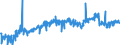 KN 30069100 /Exporte /Einheit = Preise (Euro/Tonne) /Partnerland: Schweiz /Meldeland: Eur27_2020 /30069100:Vorrichtungen Erkennbar zur Verwendung FÃ¼r Stomata