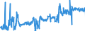 KN 30069100 /Exporte /Einheit = Preise (Euro/Tonne) /Partnerland: Ungarn /Meldeland: Eur27_2020 /30069100:Vorrichtungen Erkennbar zur Verwendung FÃ¼r Stomata