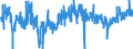 CN 3006 /Exports /Unit = Prices (Euro/ton) /Partner: United Kingdom /Reporter: Eur27_2020 /3006:Pharmaceutical Preparations and Products of Subheadings 3006.10.10 to 3006.60.90