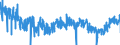 KN 3006 /Exporte /Einheit = Preise (Euro/Tonne) /Partnerland: Spanien /Meldeland: Eur27_2020 /3006:Zubereitungen und Waren Pharmazeutischer art im Sinne der Unterpos. 3006.10.10 bis 3006.60.90