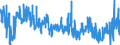 KN 3006 /Exporte /Einheit = Preise (Euro/Tonne) /Partnerland: Luxemburg /Meldeland: Eur27_2020 /3006:Zubereitungen und Waren Pharmazeutischer art im Sinne der Unterpos. 3006.10.10 bis 3006.60.90