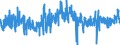 KN 3006 /Exporte /Einheit = Preise (Euro/Tonne) /Partnerland: Finnland /Meldeland: Eur27_2020 /3006:Zubereitungen und Waren Pharmazeutischer art im Sinne der Unterpos. 3006.10.10 bis 3006.60.90