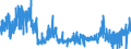 KN 3006 /Exporte /Einheit = Preise (Euro/Tonne) /Partnerland: Ungarn /Meldeland: Eur27_2020 /3006:Zubereitungen und Waren Pharmazeutischer art im Sinne der Unterpos. 3006.10.10 bis 3006.60.90