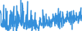 KN 3006 /Exporte /Einheit = Preise (Euro/Tonne) /Partnerland: Tunesien /Meldeland: Eur27_2020 /3006:Zubereitungen und Waren Pharmazeutischer art im Sinne der Unterpos. 3006.10.10 bis 3006.60.90