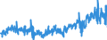 CN 30 /Exports /Unit = Prices (Euro/ton) /Partner: Italy /Reporter: Eur27_2020 /30:Pharmaceutical Products