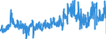 KN 30 /Exporte /Einheit = Preise (Euro/Tonne) /Partnerland: Ver.koenigreich /Meldeland: Eur27_2020 /30:Pharmazeutische Erzeugnisse