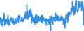 KN 30 /Exporte /Einheit = Preise (Euro/Tonne) /Partnerland: Daenemark /Meldeland: Eur27_2020 /30:Pharmazeutische Erzeugnisse