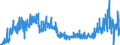 CN 30 /Exports /Unit = Prices (Euro/ton) /Partner: Belgium /Reporter: Eur27_2020 /30:Pharmaceutical Products