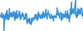 KN 30 /Exporte /Einheit = Preise (Euro/Tonne) /Partnerland: Norwegen /Meldeland: Eur27_2020 /30:Pharmazeutische Erzeugnisse